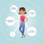 5 Portrait BabySitter NEW copie 150x150